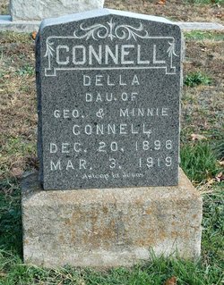 Della M. Connell 