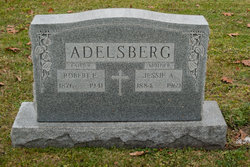 Robert E Adelsberg 