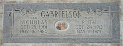 Nicholas Granville Gabrielson 