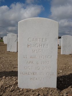 Carter Hughes 