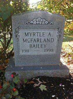 Myrtle <I>McFarland</I> Bailey 