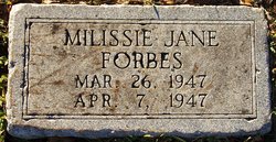 Milissie Jane Forbes 
