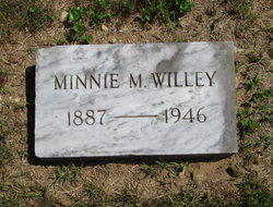 Catherine Mina “Minnie” <I>King</I> Willey 