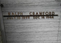 Ralph Crawford 