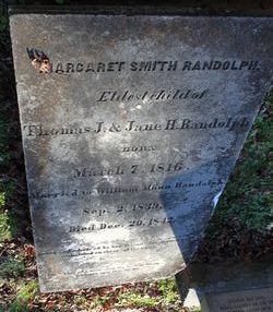 Margaret Smith <I>Randolph</I> Randolph 