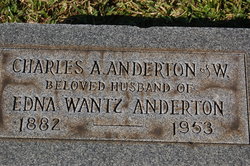 Charles A. Anderton 
