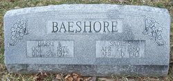 Harry W Baeshore 