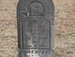 John F. Copley 