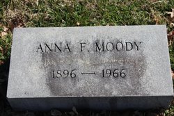 Anna Katherine <I>Fogleman</I> Moody 