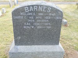 Benjamin W Barnes 