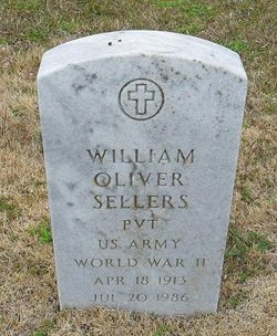 William Oliver Sellers 