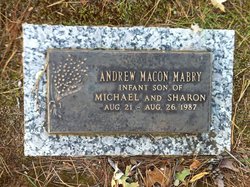 Andrew Macon Mabry 