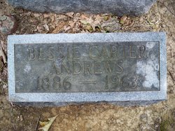 Elizabeth Randolph “Bessie” <I>Carter</I> Andrews 