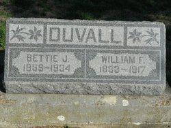 William Francis Duvall 