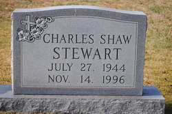 Charles Shaw Stewart 