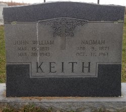John William Keith 