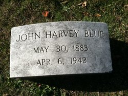 John Harvey Blue Sr.