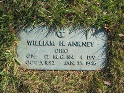 William Henry Ankney 