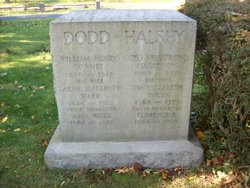 Ida Elizabeth <I>Dodd</I> Halsey 