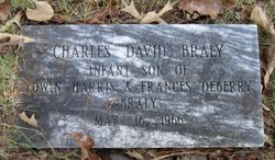Charles David Braly 