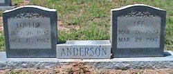 Lovedy Anderson 