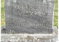 William Barbour 
