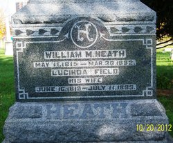 William M Heath 