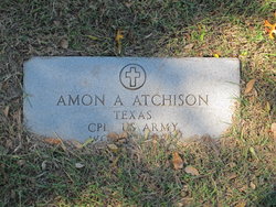 Amon A. Atchison 