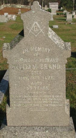 William Brand 