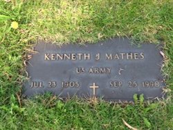 Kenneth James Mathes 