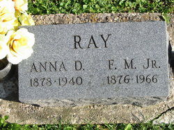 Anna D Ray 