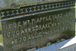 Annie S. <I>Drake</I> Appleyard 