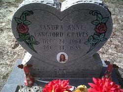 Sandra Anne <I>Langford</I> Graves 