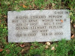 Diana <I>Stewart</I> Peplow 