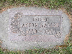 Anton Aaberg 