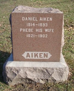 Daniel Aiken 