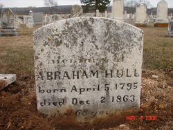 Abraham Hull 
