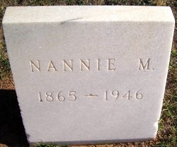 Nannie M. <I>Hutchins</I> Cleveland 