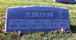 William Morgan Bukey 