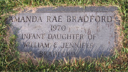 Amanda Rae Bradford 