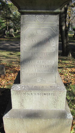 Lewis P. Bosworth 