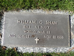 William Glynn Shaw 