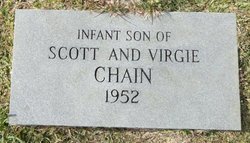 Infant Chain 