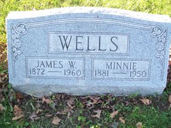 James Wilkerson Wells 