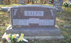 Joann <I>Farless</I> Ralph 