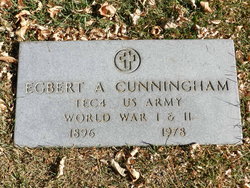 Egbert Augustus Cunningham 