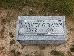 Harvey Grant Ralya 