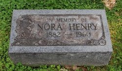 Nora <I>Antis</I> Henry 