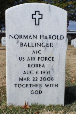 Norman Harold Ballinger 