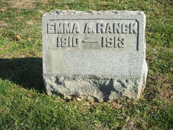 Emma Anna Ranck 